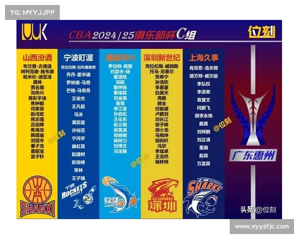 cba赛事首发名单,cba首场比赛时间 cba赛事首发名单,cba首场比赛时间