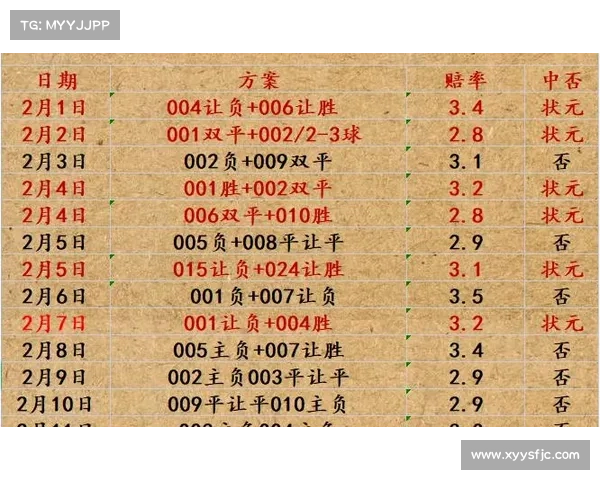 体彩比赛赛事表;最新体彩赛事赛程表完整竞猜预测指南每日更新 体彩比赛赛事表;最新体彩赛事赛程表完整竞猜预测指南每日更新