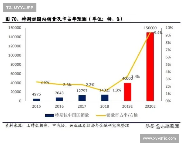 全面回顾罗马足球俱乐部近期赛事表现包括精彩进球战术调整及未来展望 全面回顾罗马足球俱乐部近期赛事表现包括精彩进球战术调整及未来展望