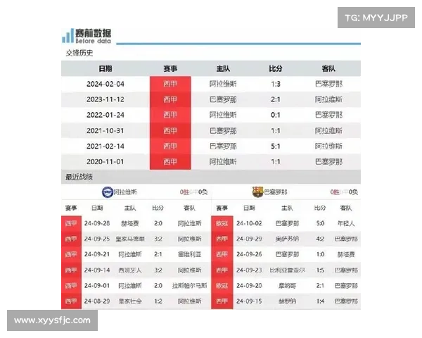 哪里转播西甲联赛