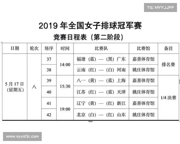 女子排球比赛赛制
